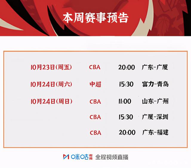 包含里程碑夜亚特兰大单刀错失，CBA常规赛关键时刻刷纪录，话题不断，轮换策略成焦点的词条